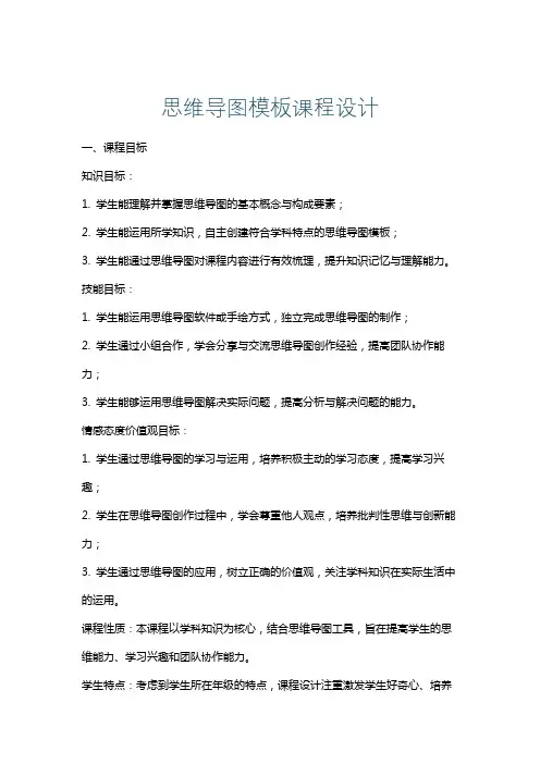 思维导图模板课程设计