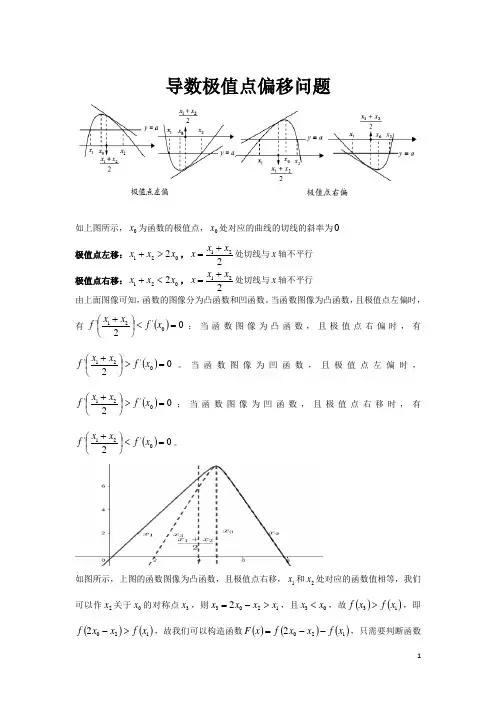 导数的极值点偏移问题