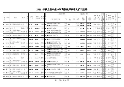 拟申报中高人员情况