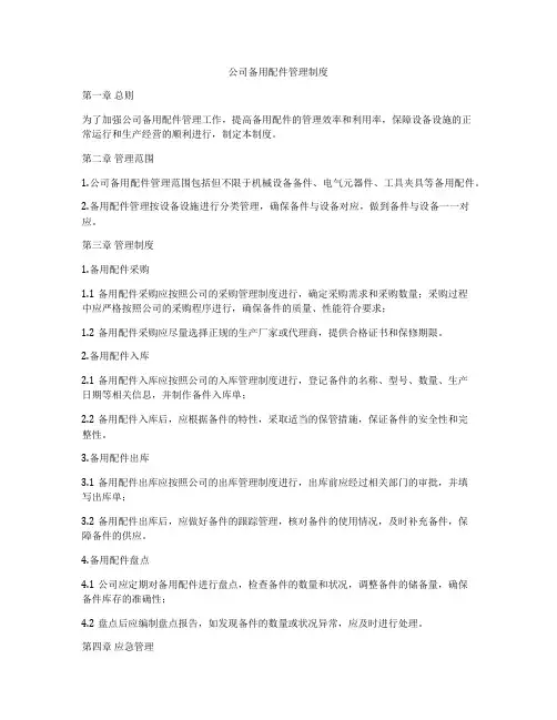 公司备用配件管理制度