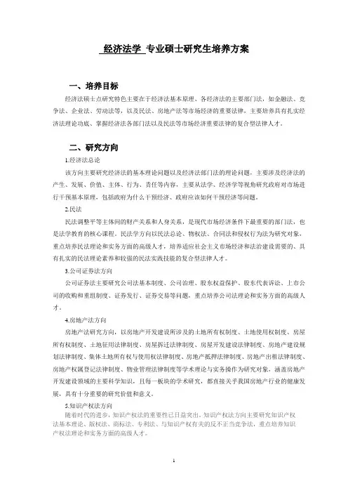 经济法学 专业硕士研究生培养方案