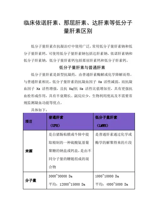 临床依诺肝素、那屈肝素、达肝素等低分子量肝素区别