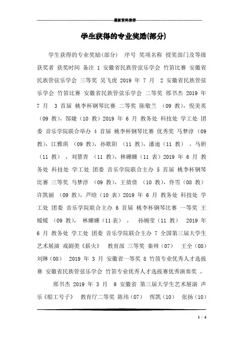 学生获得的专业奖励(部分)