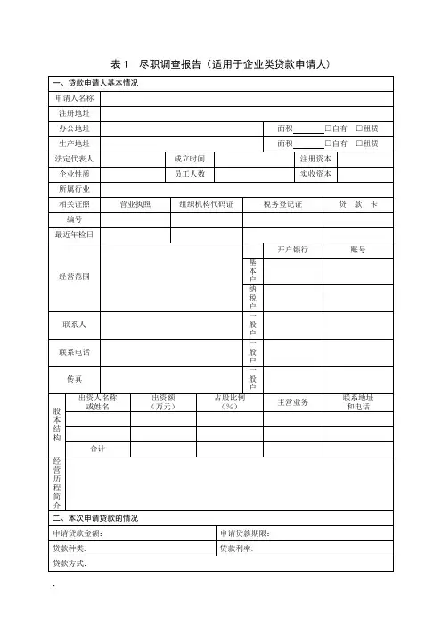 小额贷款公司管理表格汇编
