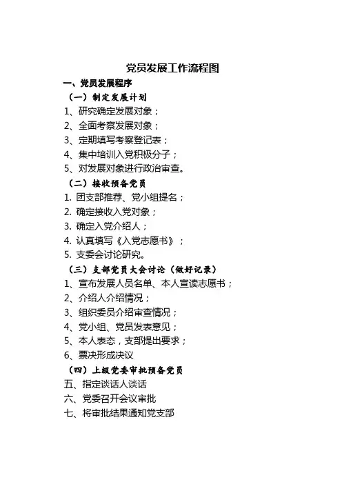 党员发展工作流程图