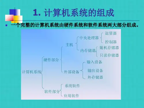 计算机系统的组成PPT