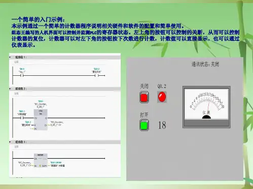 S-与博途以及组态王的通讯设置(共36张PPT)