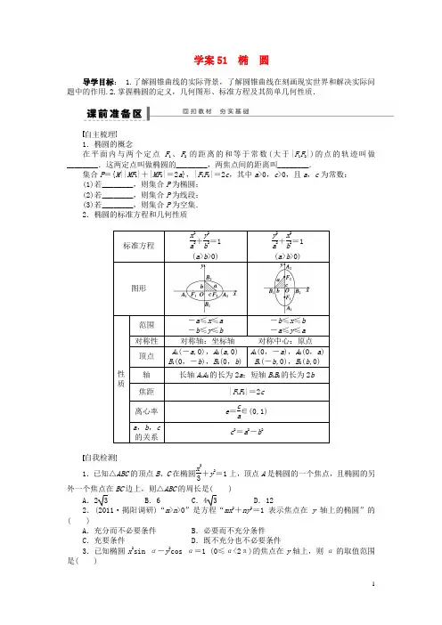 【步步高】届高三数学大一轮复习 椭圆学案 理 新人教A版
