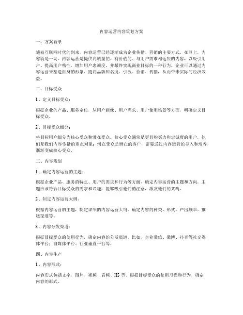 内容运营内容策划方案