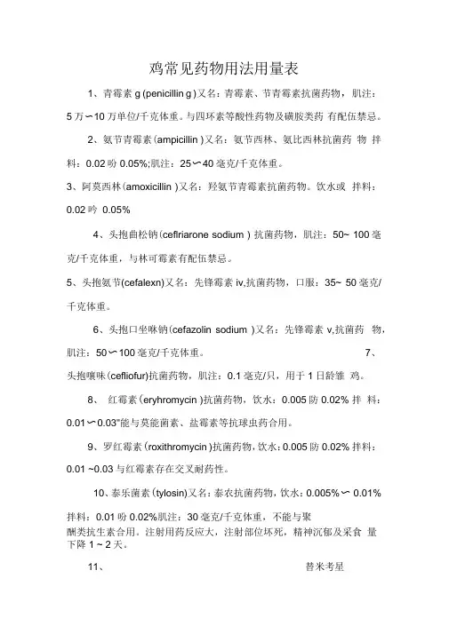 鸡常见药物用法用量表