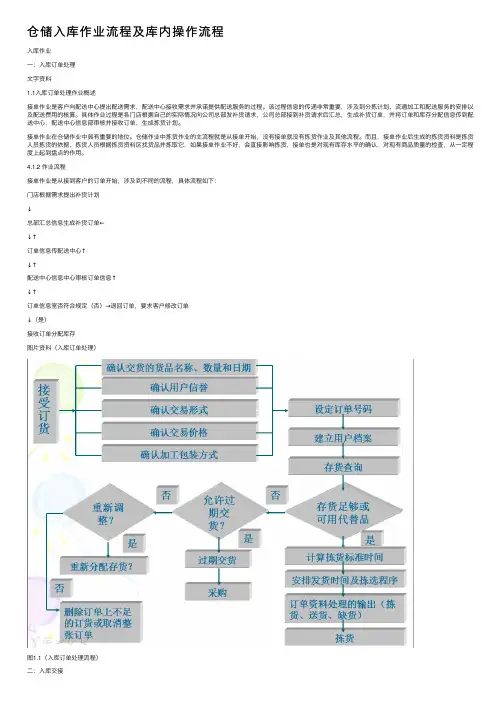 仓储入库作业流程及库内操作流程