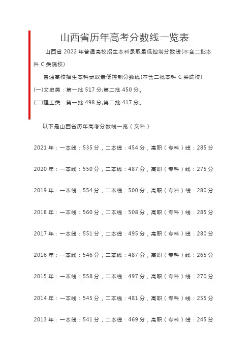 山西省历年高考分数线一览表