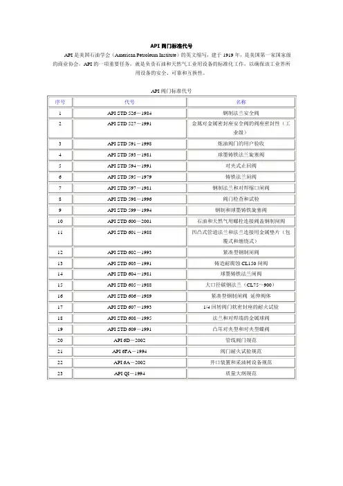 API阀门标准代号