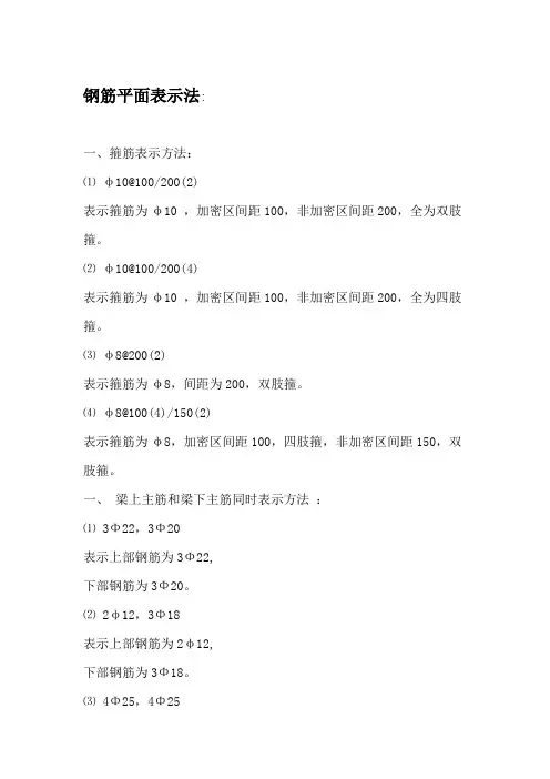 钢筋的平面表示法