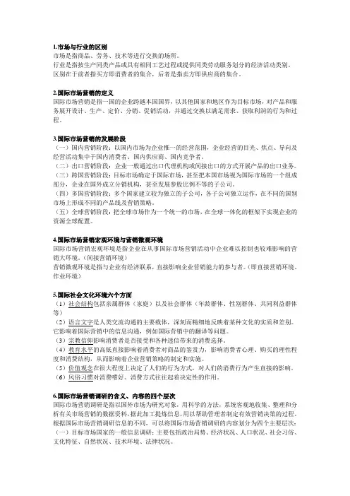 国际市场营销学知识点整合