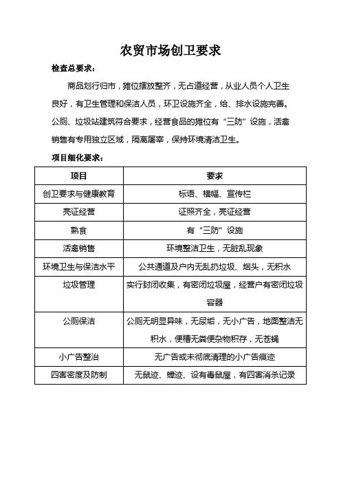 创卫各项指标