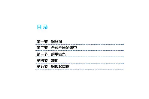 吊索具安全培训