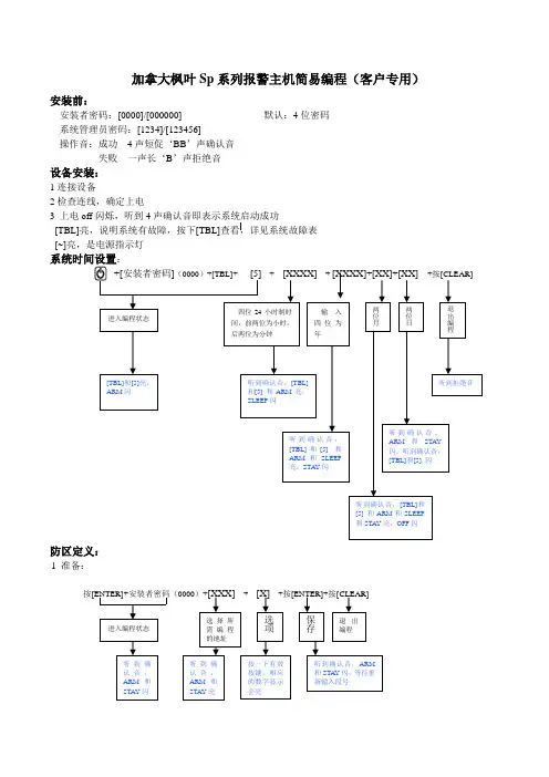 枫叶报警SP系列简易编程(客户专用)
