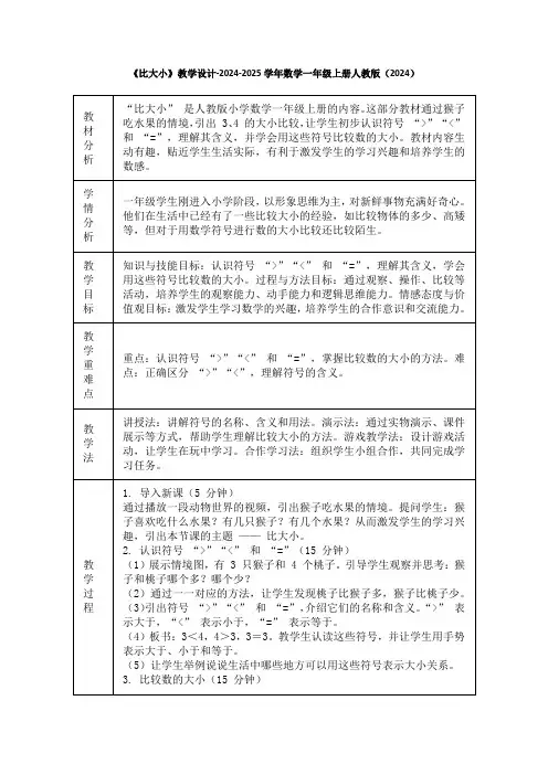 《比大小》教学设计-2024-2025学年数学一年级上册人教版(2024)