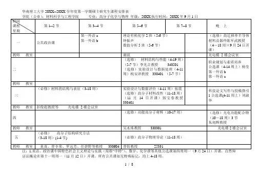 华南理工大学--2013学年度第一学期硕士研究生课程安排
