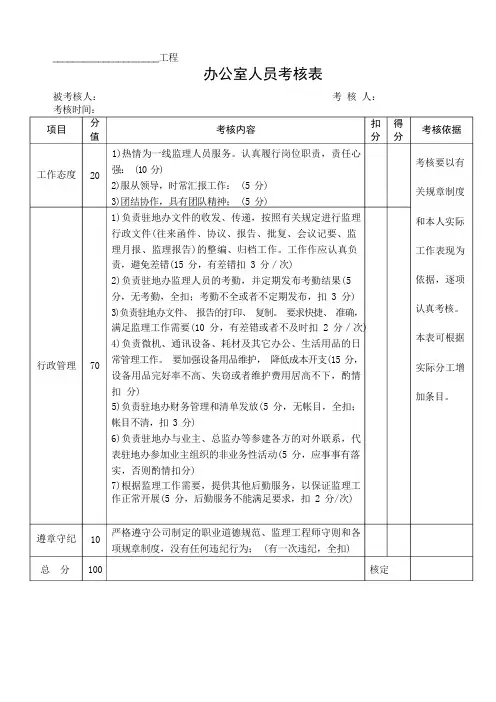 办公室人员考核表