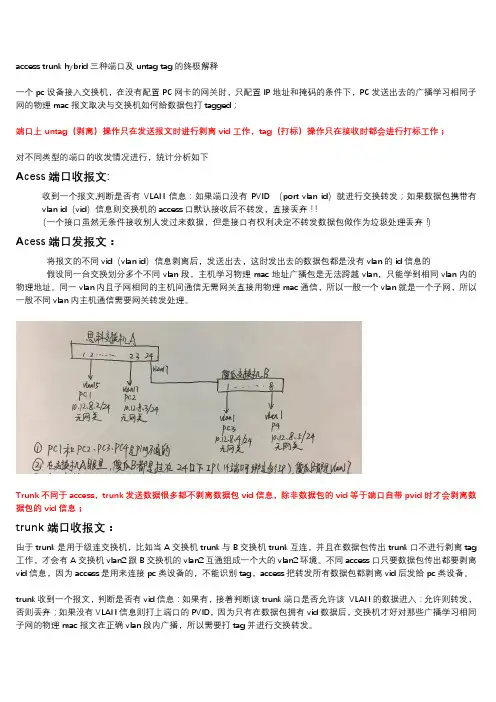 access trunk hybrid三种端口及untag tag的解释