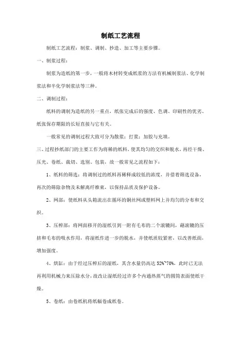 制纸工艺流程