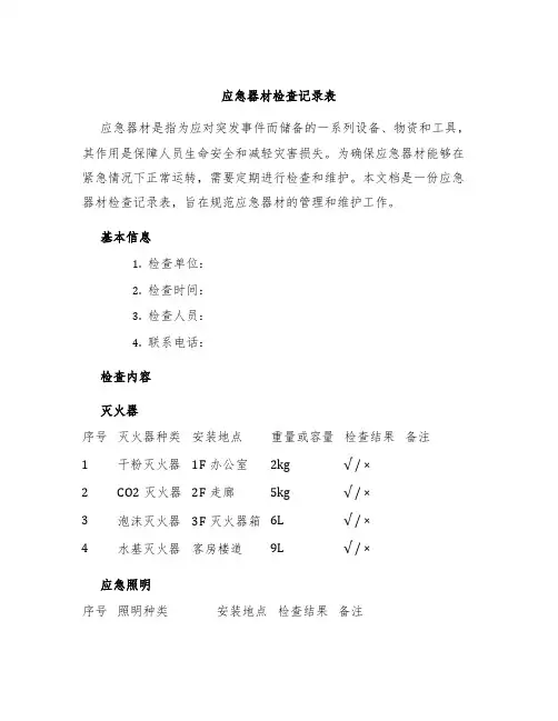 应急器材检查记录表