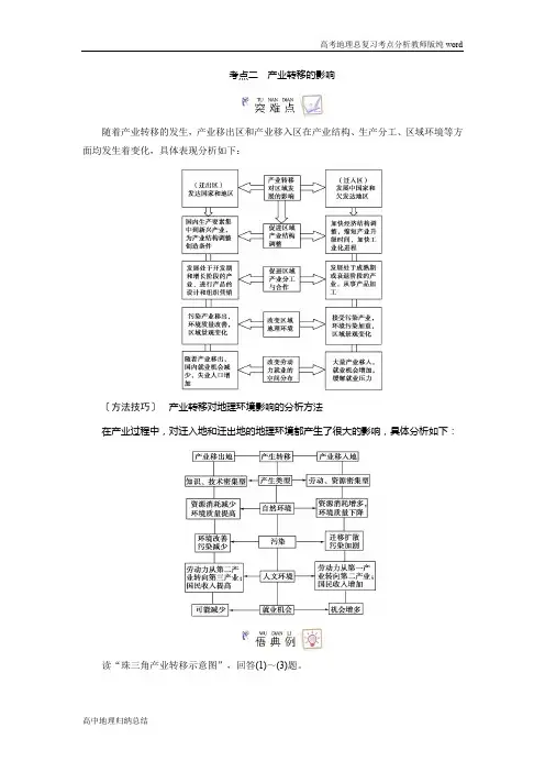 新课程改革高中地理总复习高考地理考点分析考点二产业转移的影响