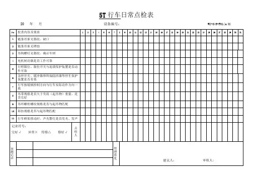5T行车日常点检表