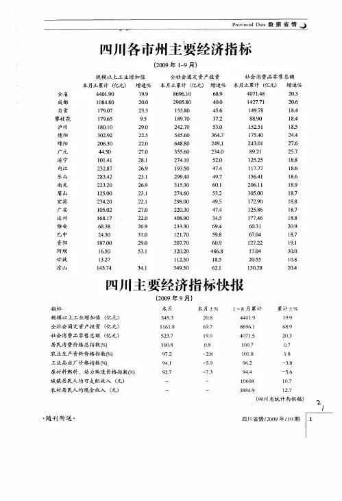 四川各市州主要经济指标(2009年1～9月)
