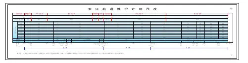 长江航道示意图及里程表crd