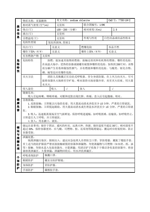 亚氯酸钠安全技术说明书SDS