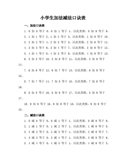 小学生加法减法口诀表(7页)