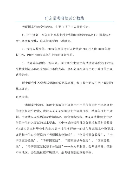 什么是考研复试分数线