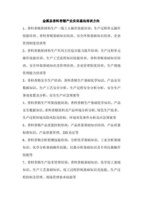 香料香精产业实训基地培训内容(1)