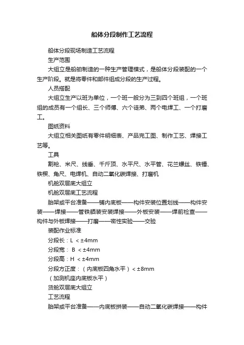船体分段制作工艺流程