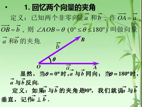 平面向量的数量积公开课ppt课件