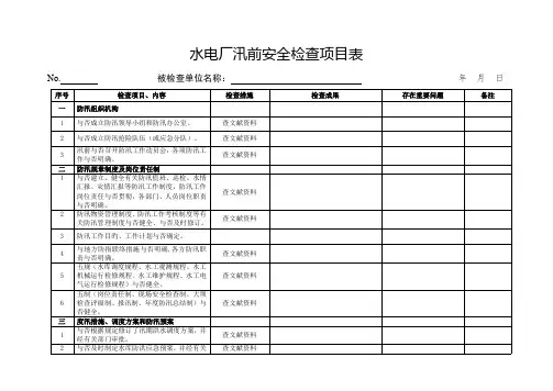 水电厂汛前安全检查项目表