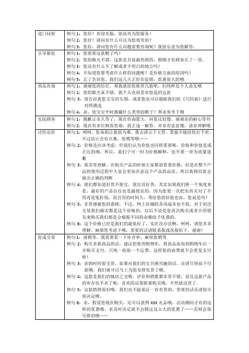 客服话术