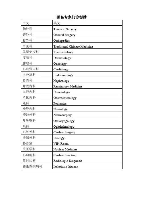 医院中英文对照表2
