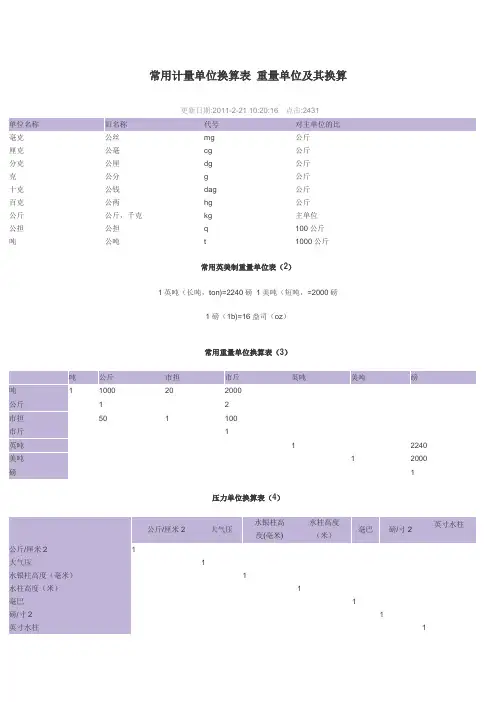 常用计量单位换算表重量单位及其换算