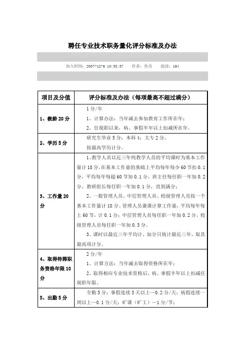 聘任专业技术职务量化评分标准及办法