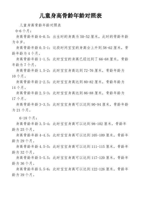 儿童身高骨龄年龄对照表