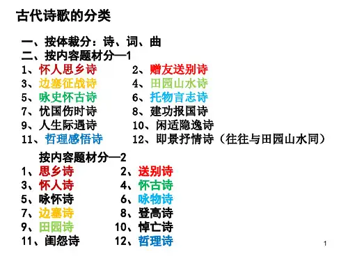 古代诗歌分类解析(精品)