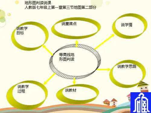 初中地理人教七年级上册第一章 地球和地图 第三节地图——等高线地形图PPT