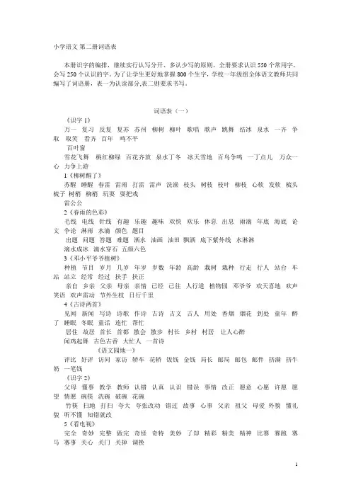 人教版小学一年级语文下册词语表