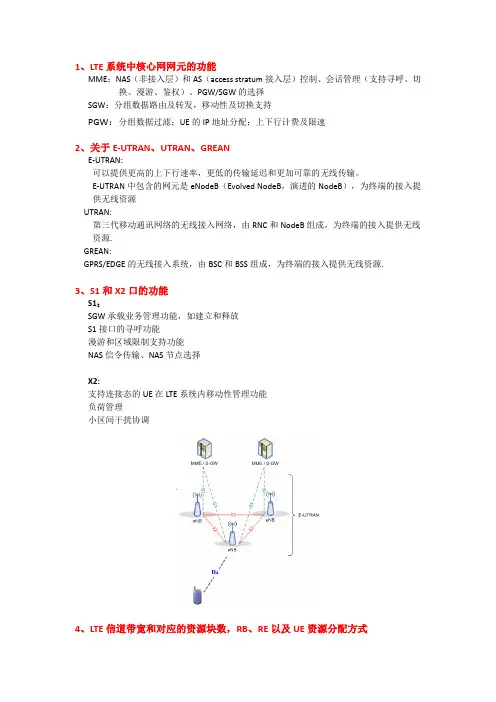 无线通信知识总结