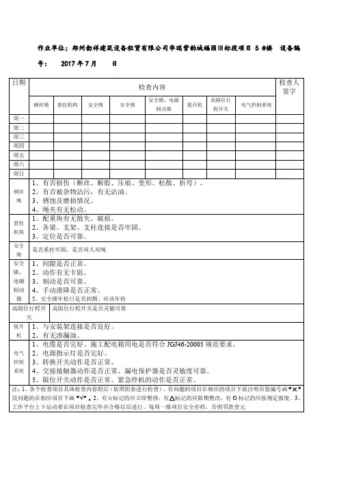 电动吊篮日常检查记录表