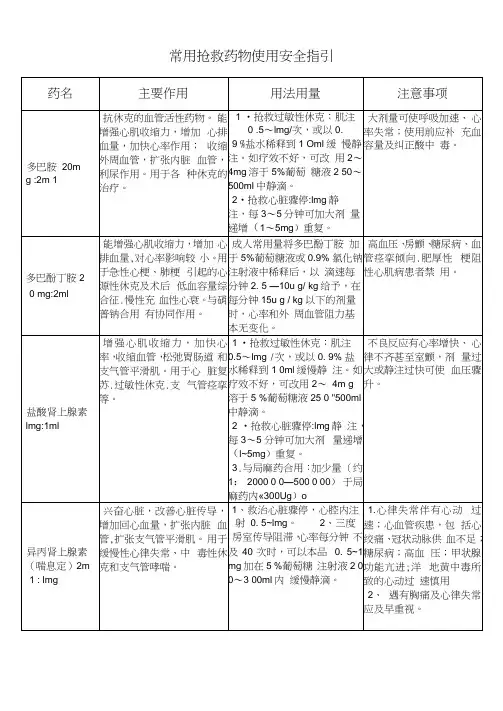 常见抢救药物使用指引